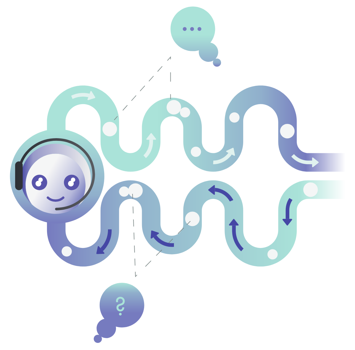 Complete Inbox communication flow